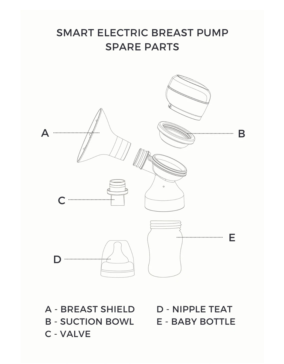 Biberon Naturalflow (Lola & Lykke) – Image 2