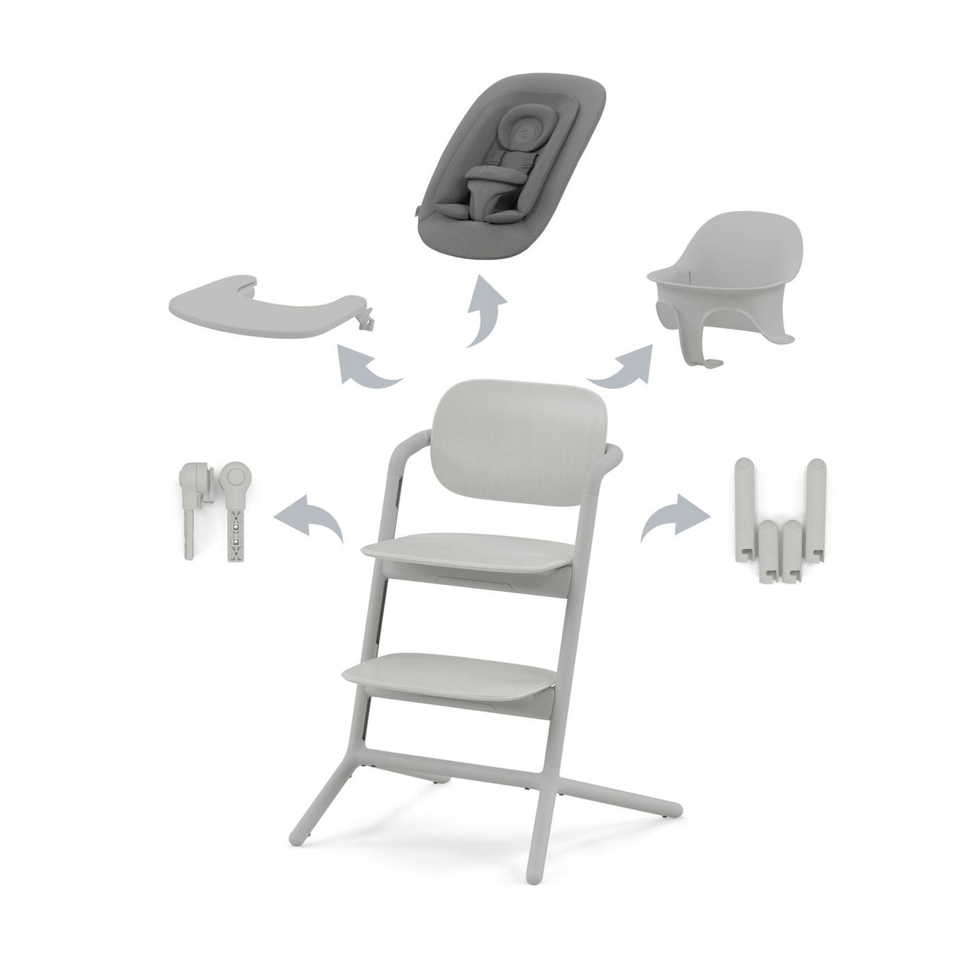 Lemo 4-in-1 Suede Grey (Cybex)