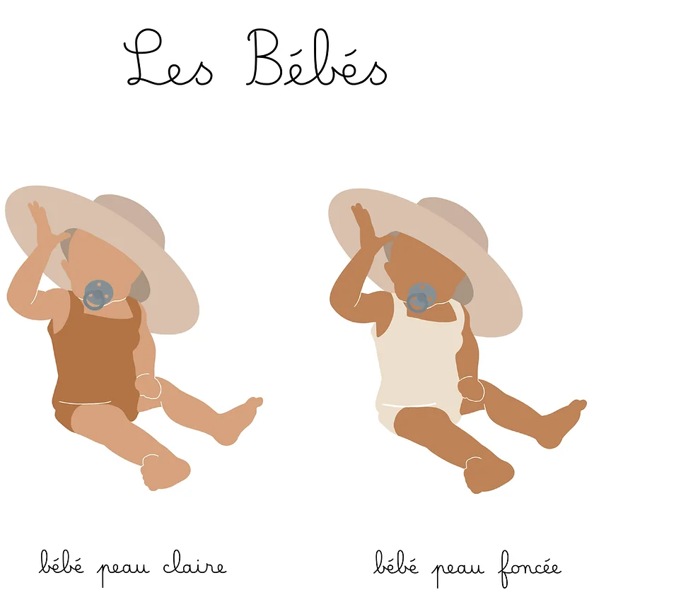 Body Bébé "Mots doux"  0-3 mois Petite Fée d'été  (Mon Petit Léon)