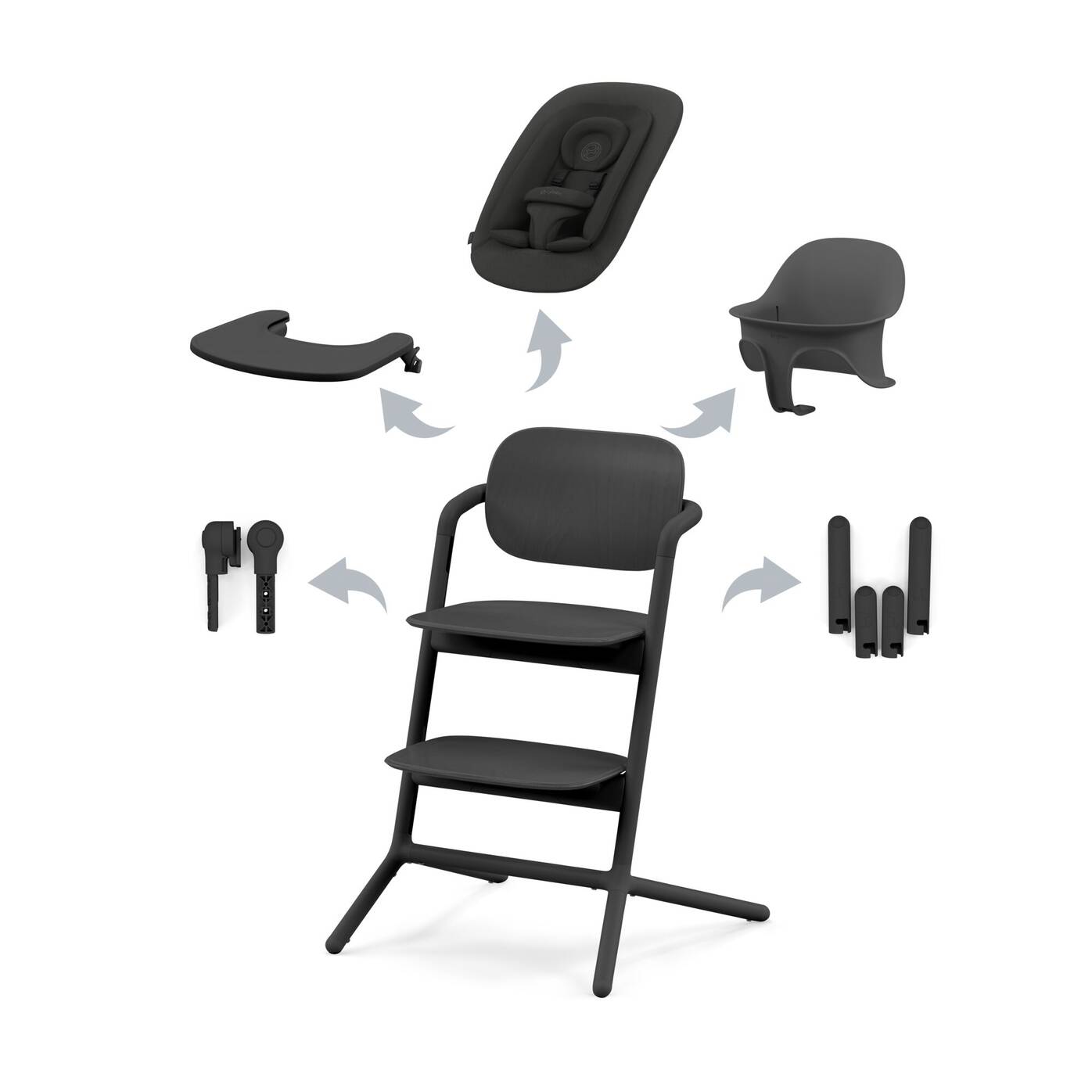 Lemo 4-in-1 Stunning Black (Cybex)