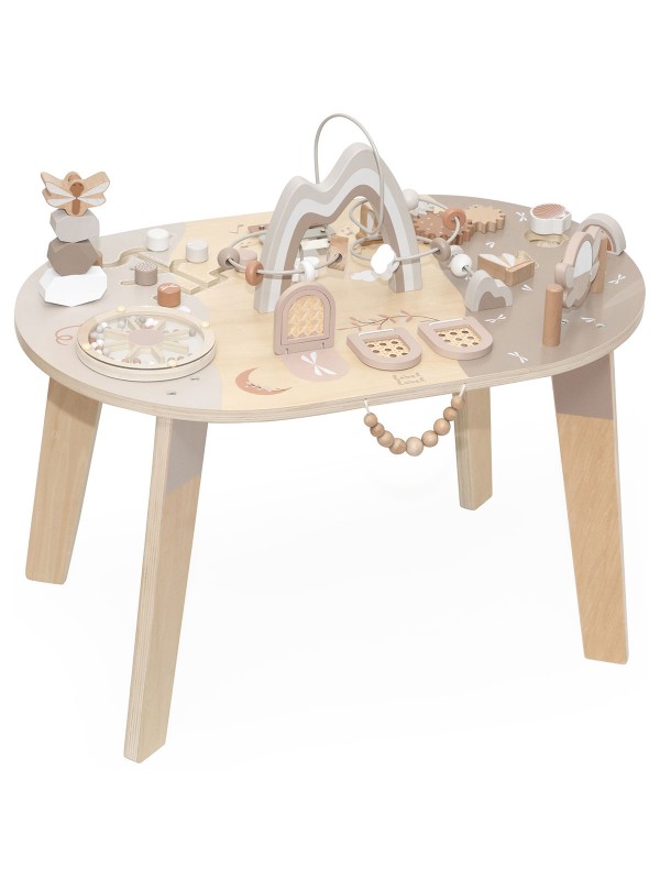 Label Label - Activity Table - Nougat